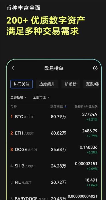 易欧官网